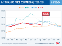 National Gas Price Comparison for August 29, 2024